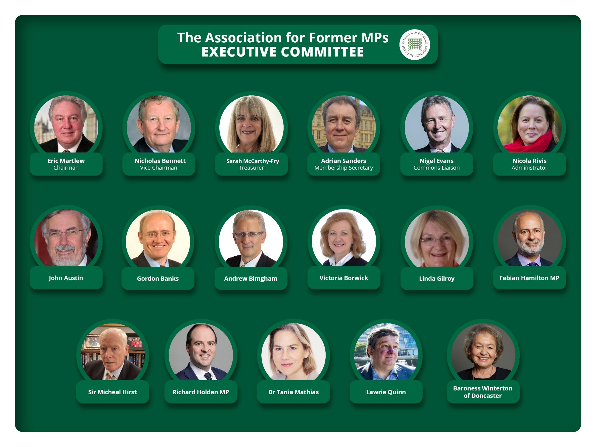 Executive Committee Members